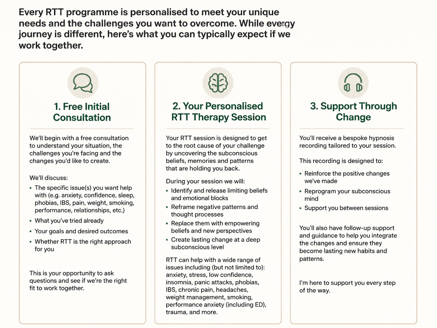 Three-step RTT therapy process from consultation to personalised therapy and ongoing support.