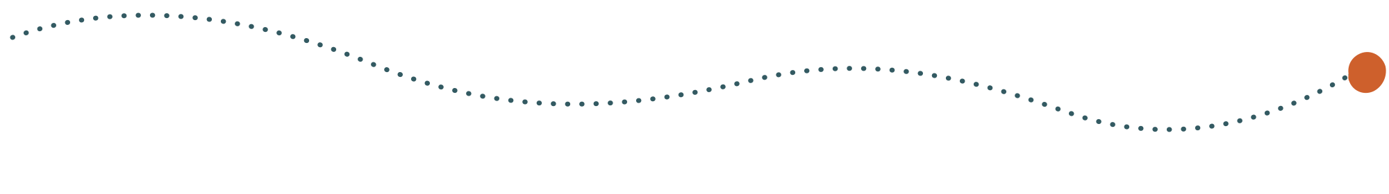 Illustration of an orange imperfectly shaped ball bouncing, a wavy dotted path trailing behind it. This imagery plays with the same symbolism as Ezra Cake Psychotherapy logo - evoking associations with movement, potential and a bit of whimsy.