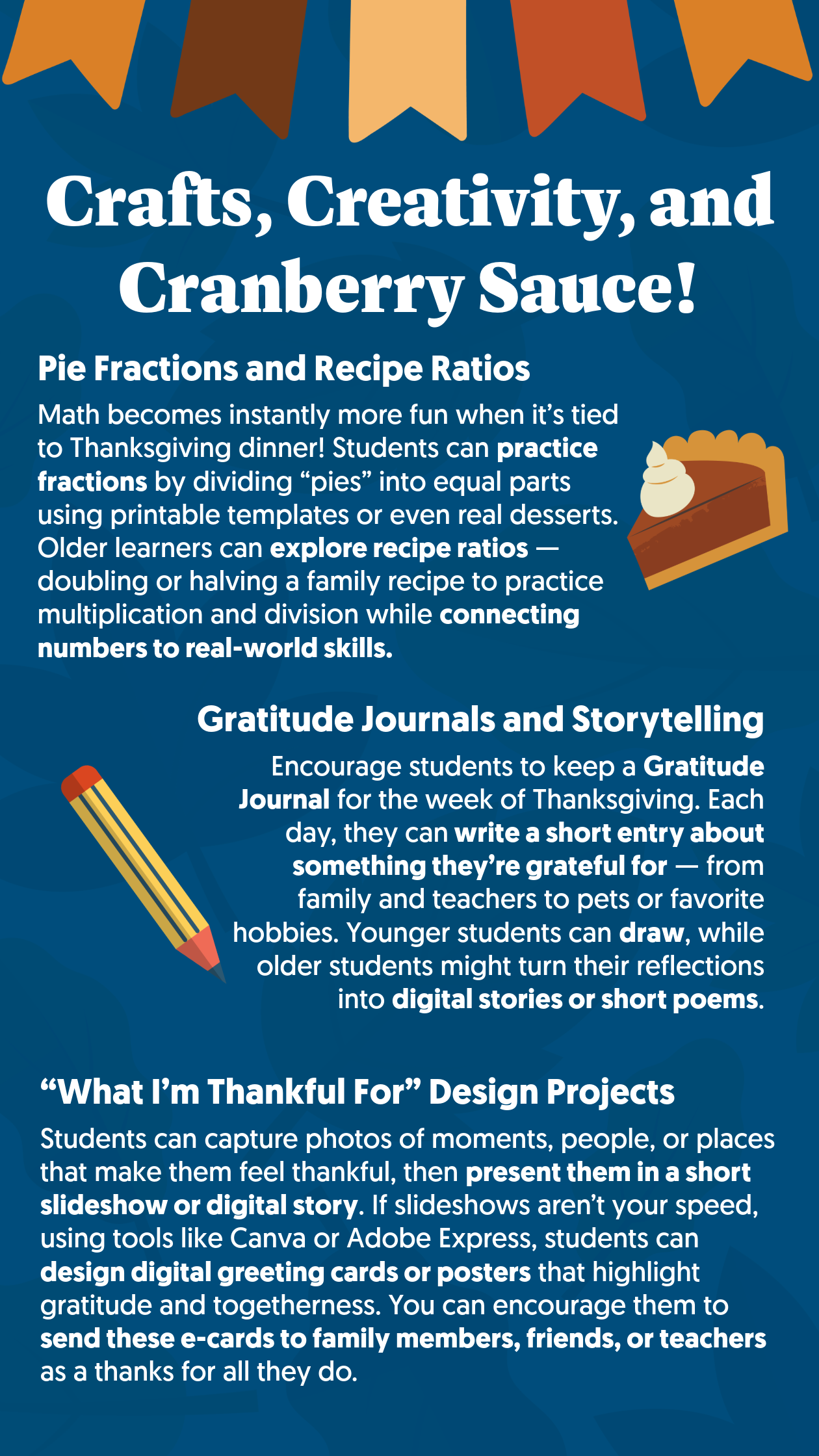 A graphic that runs through a few educational activities related to the holiday season including pie fractions, gratitude journals, and greeting card design projects