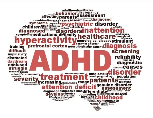 ADHD / ADD in Children