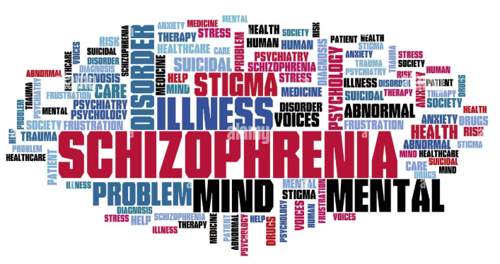 Shizophrenia