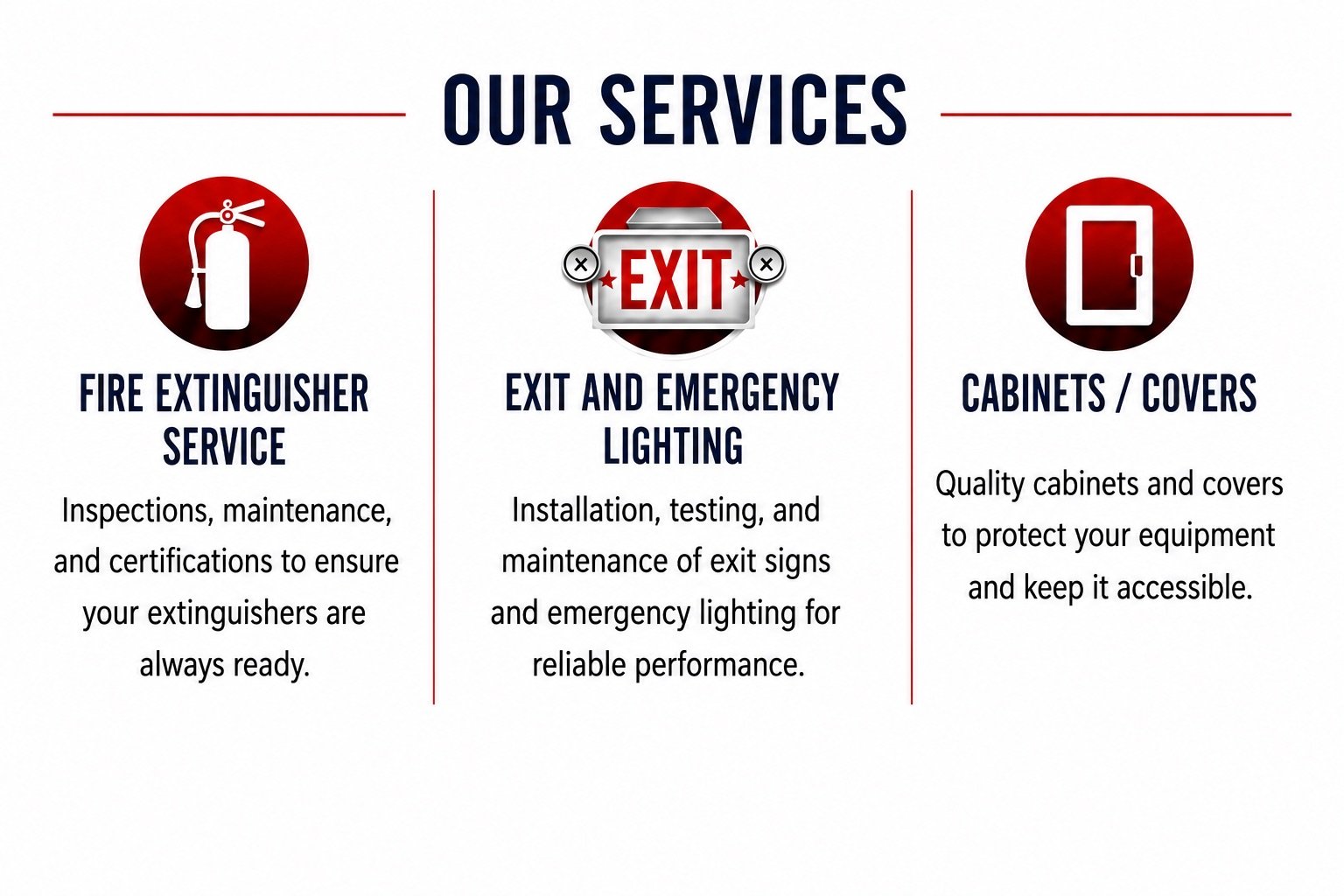 A services overview board with three sections: fire extinguisher service, exit and emergency lighting, and cabinets/covers, each with an icon and description.