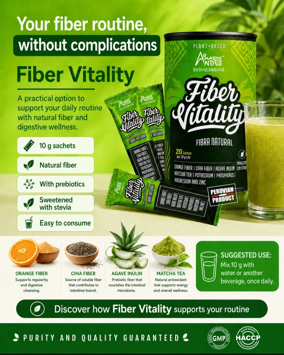 Fiber Vitality