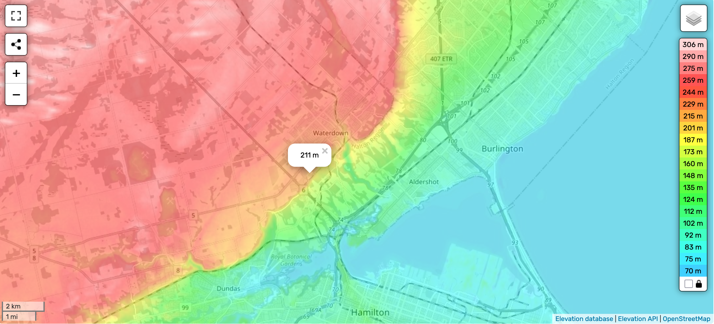 Elevation of Waterdown relative to Lake Ontario