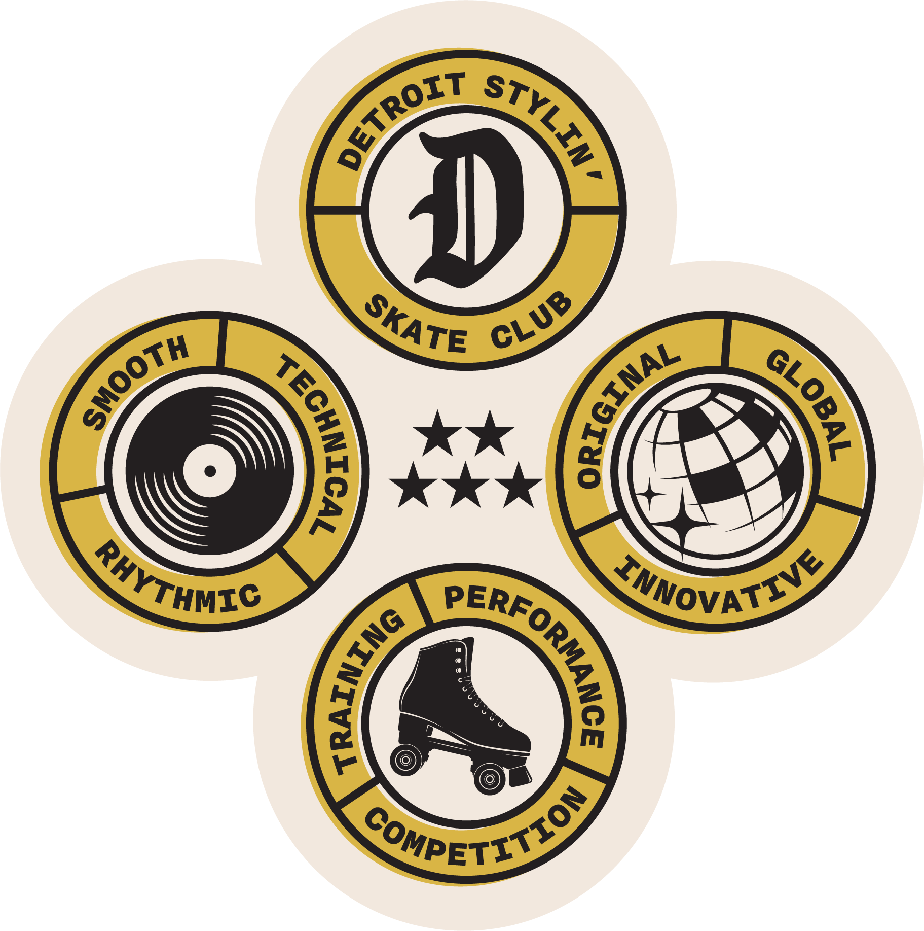 Collection of circular badges featuring icons and text promoting Detroit-style skate culture, technical innovation, rhythm and global competition, ride performance, and training elements.