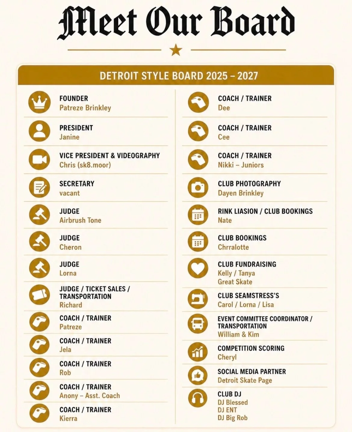 DSSC Board Members