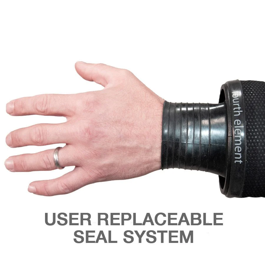 Ellipse Wrist Rings.jpg