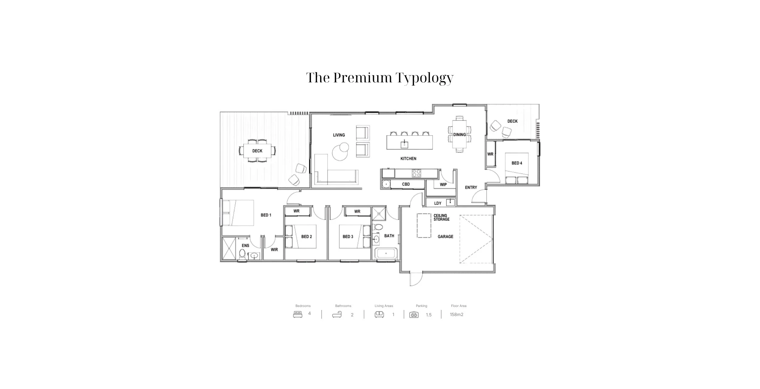 The Premium Typology.jpg