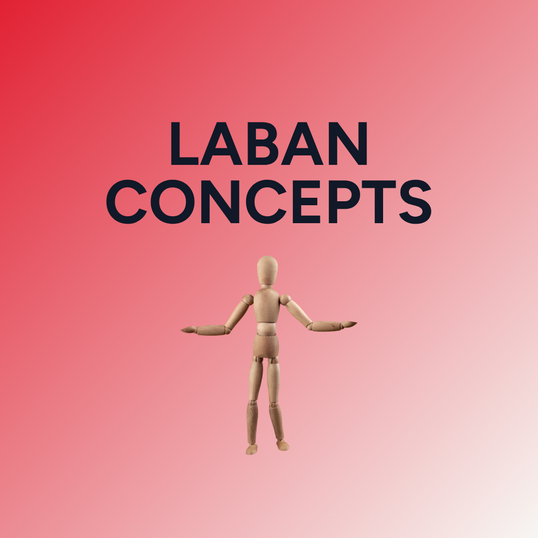 Laban Concepts