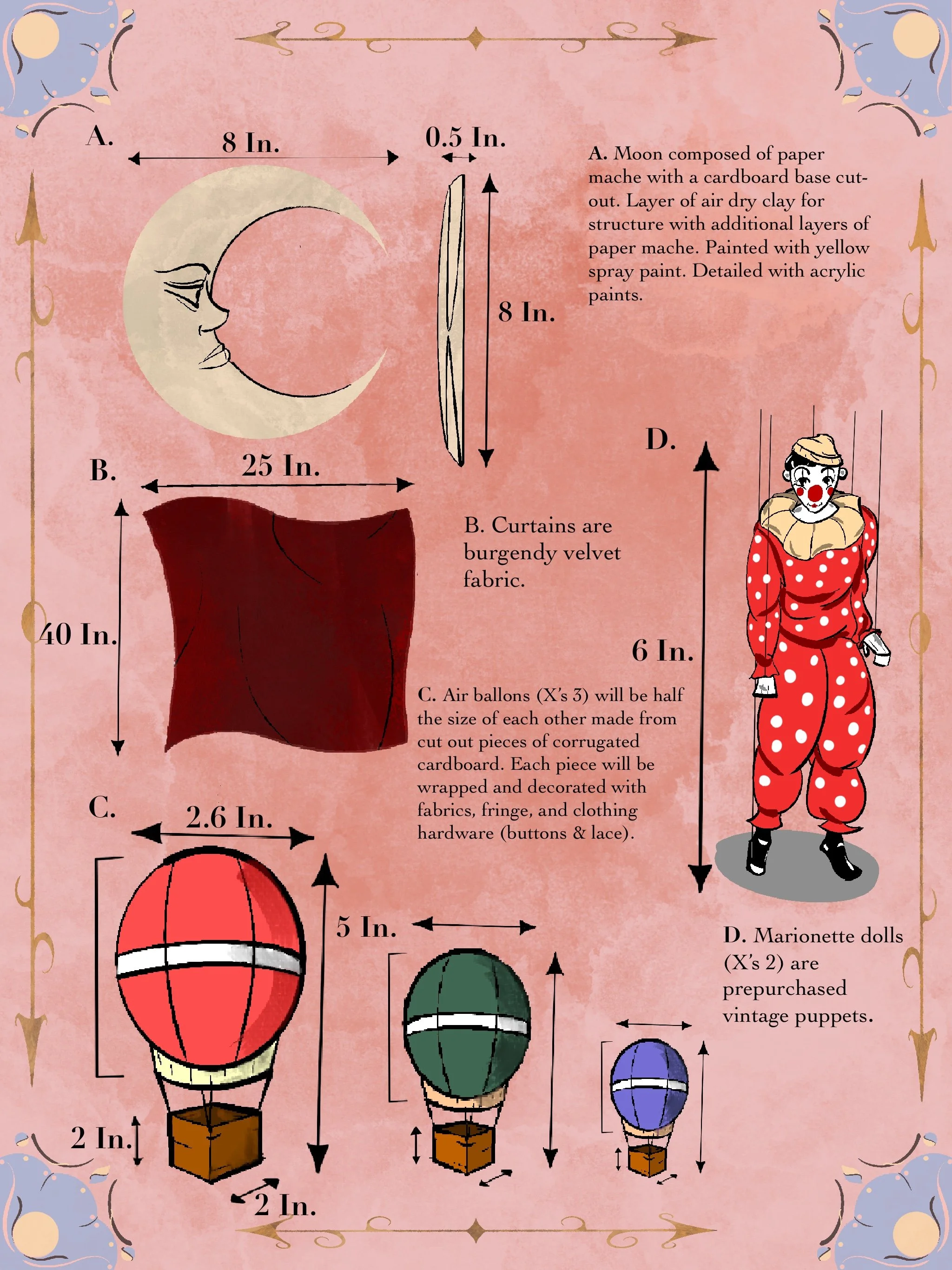 Measurements & Designs