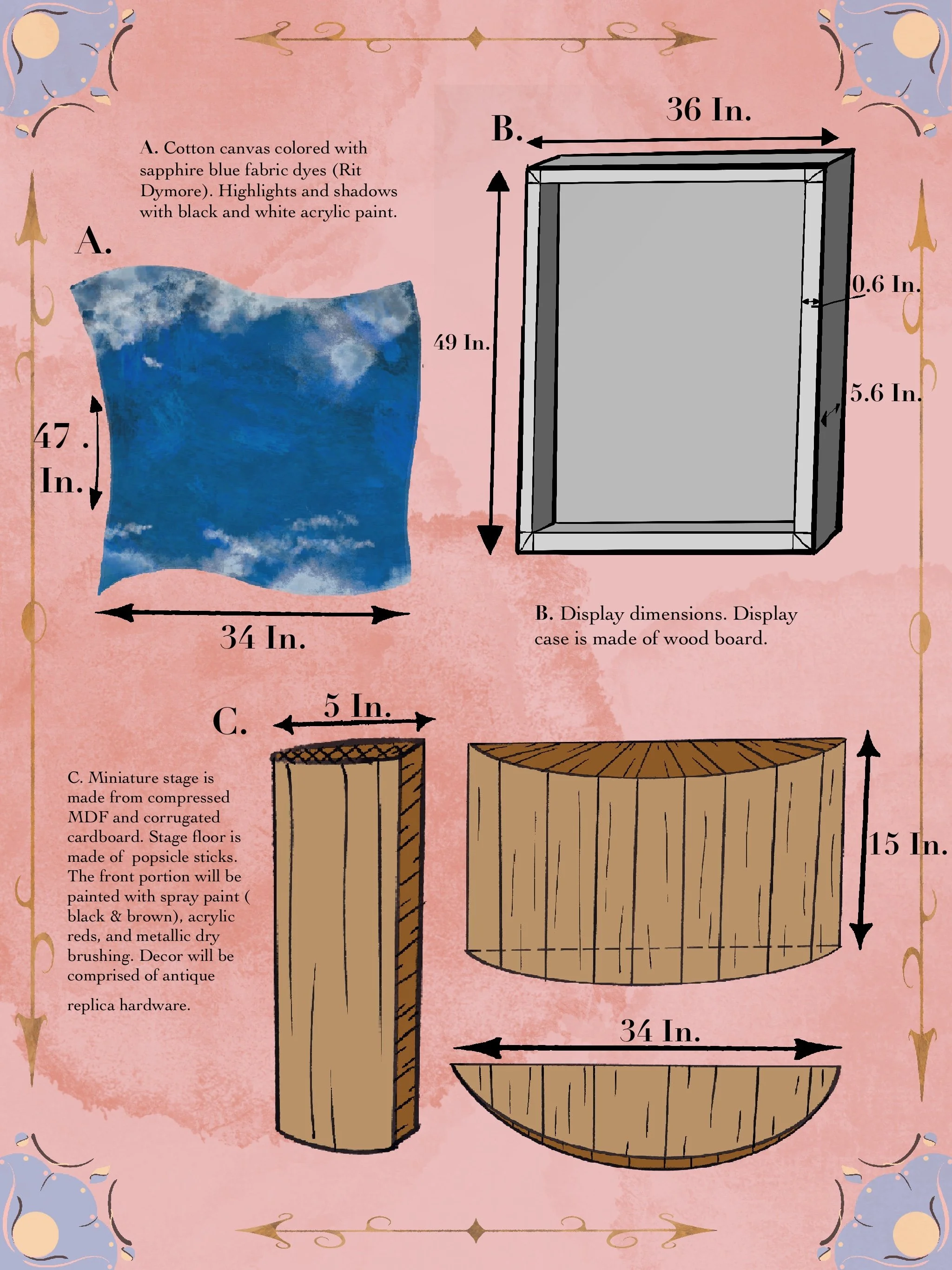 Measurements & Designs