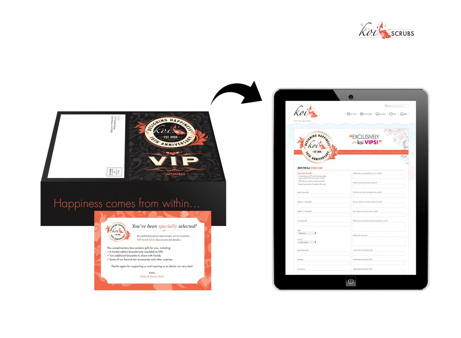 Gift box, card, and tablet sign up form, showing a few marketing and gift components that encourage connection and advocacy. 