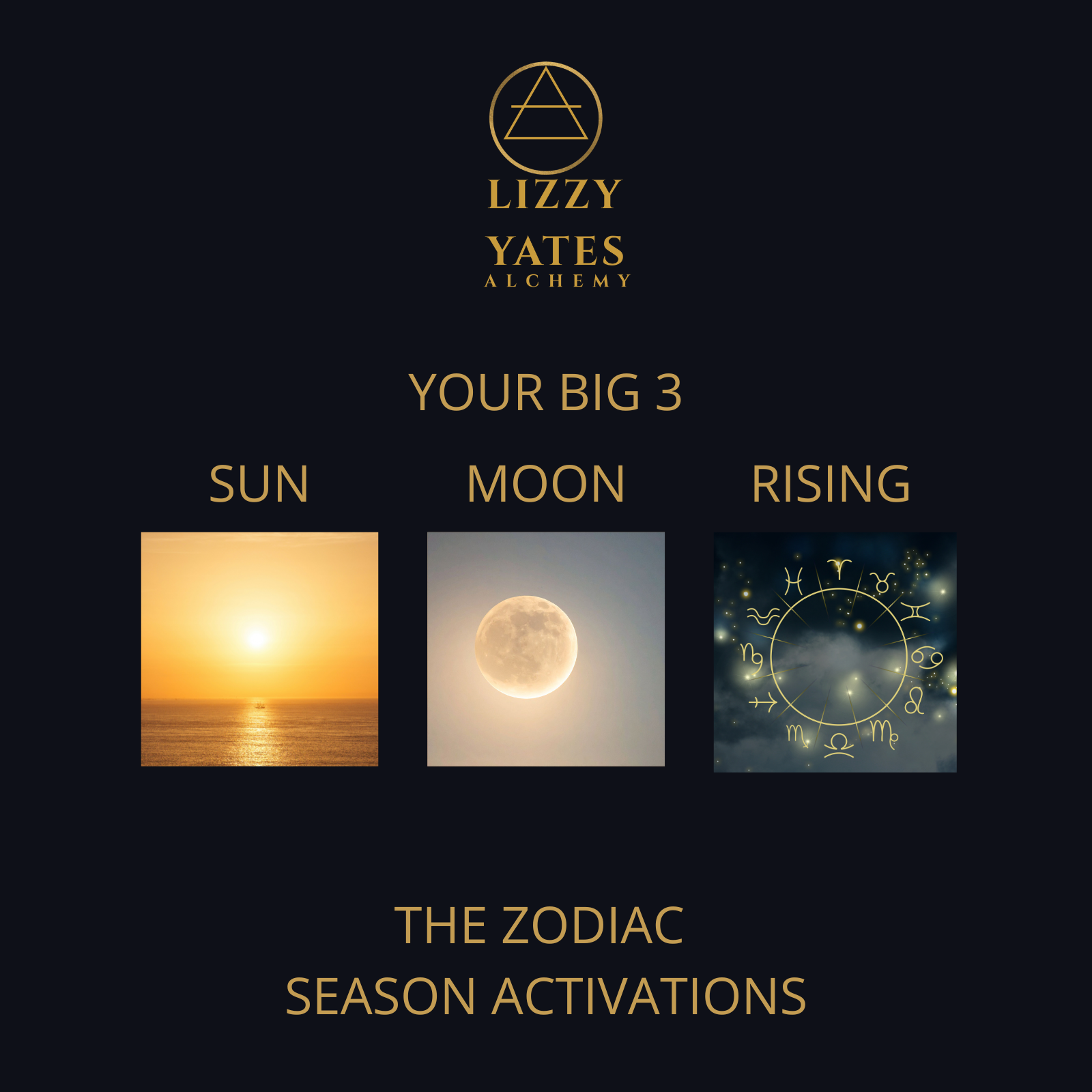 Your Big 3 Zodiac Season Activations