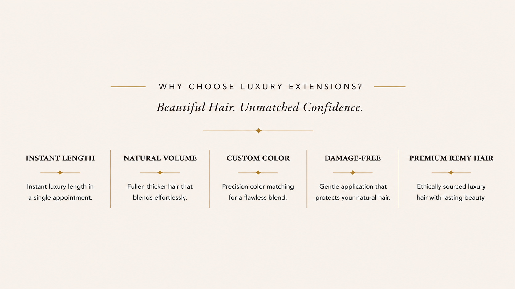 A promotional graphic for luxury hair extensions featuring the tagline: "Beautiful Hair. Unmatched Confidence." The graphic lists benefits including Instant Length, Natural Volume, Custom Color, Damage-Free, and Premium Remy Hair, with brief descriptions under each.