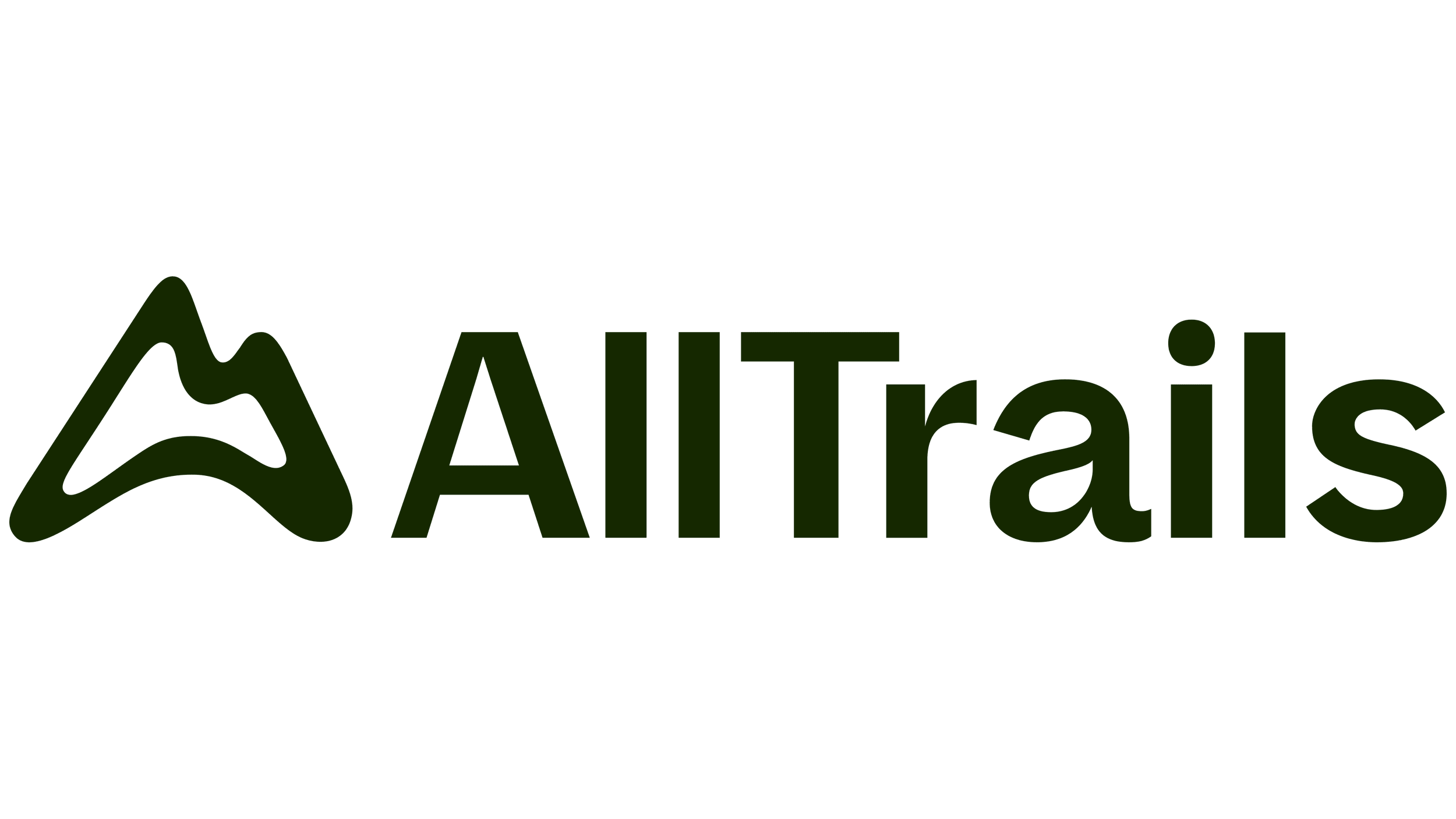 AllTrails Affiliate Link