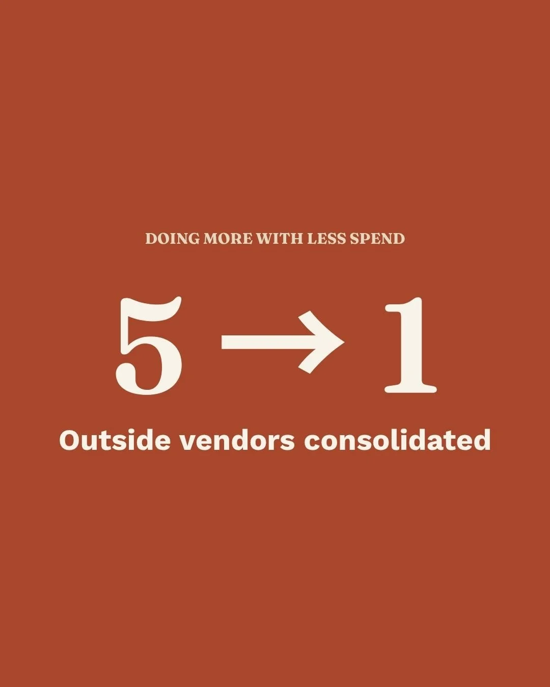 Doing More With Less Marketing Spend