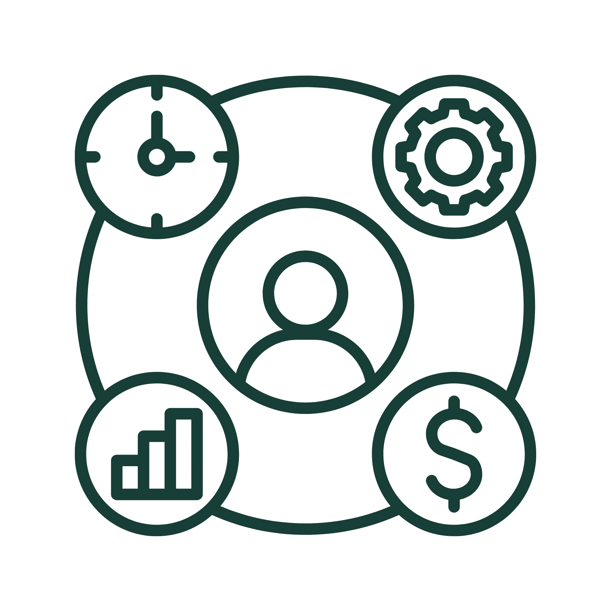 Icons representing a clock, gear, medical cross, building with dollar sign, and dollar sign.
