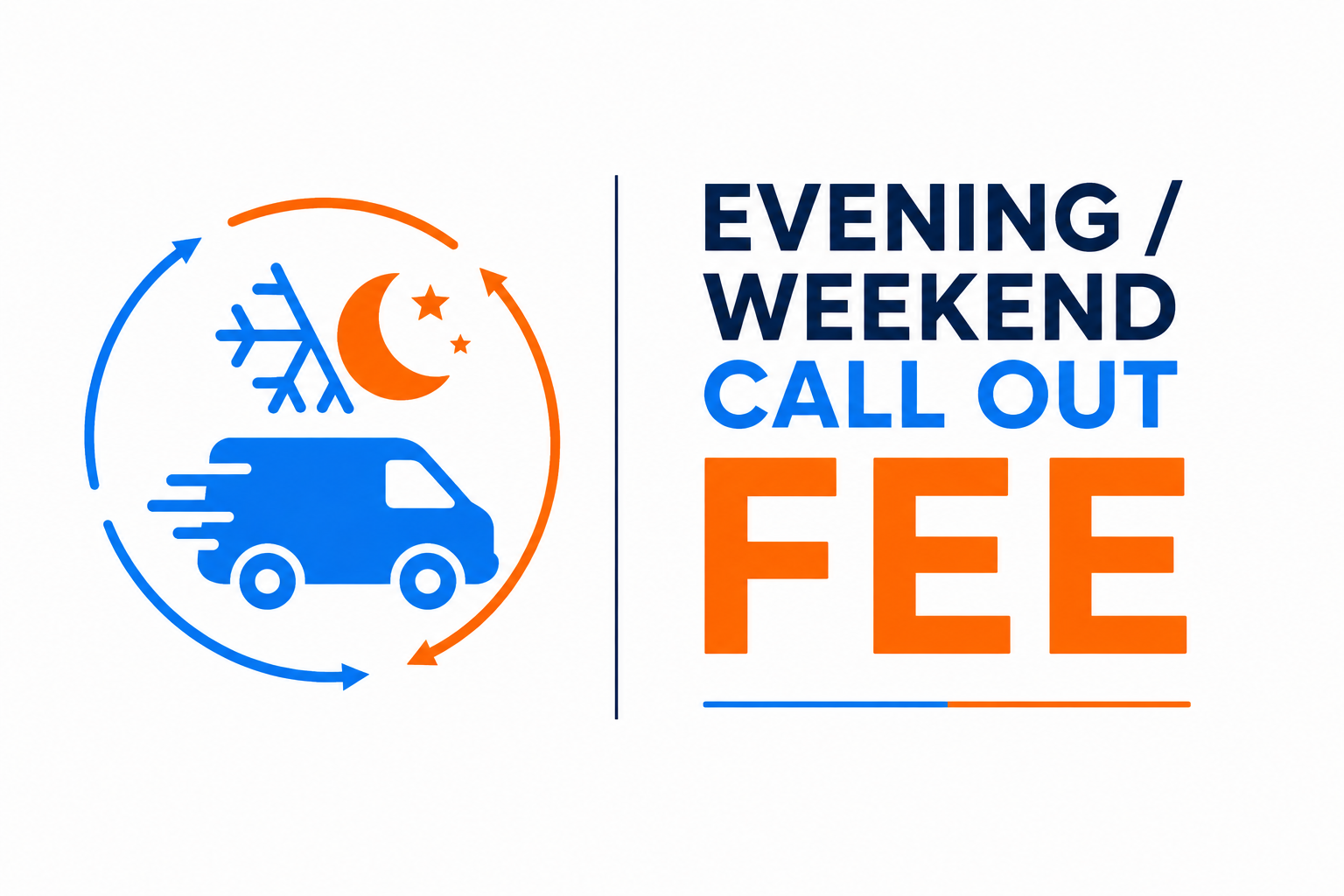 Graphic promoting an evening or weekend call-out fee. It features a vehicle icon with motion lines, a snowflake, and a crescent moon with stars, indicating night or winter conditions, and text that reads 'Evening / Weekend Call Out Fee' with emphasis on 'Fee' in large orange letters.