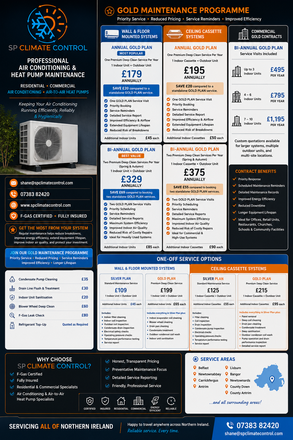 An infographic advertising professional air conditioning and heat pump maintenance services by SP Climate Control, including various maintenance plans, service options, and contact details.