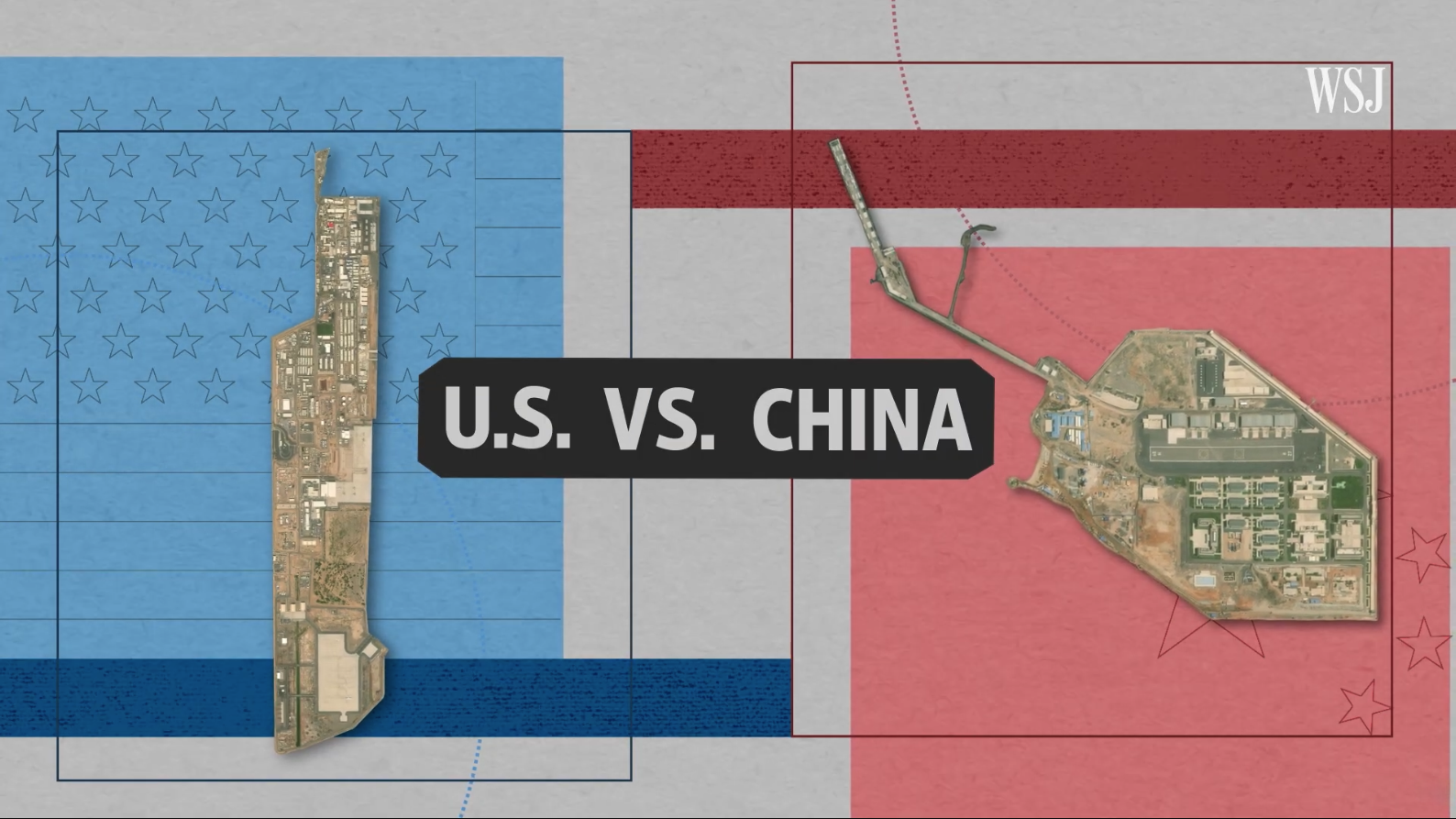 US vs China: Military Bases
