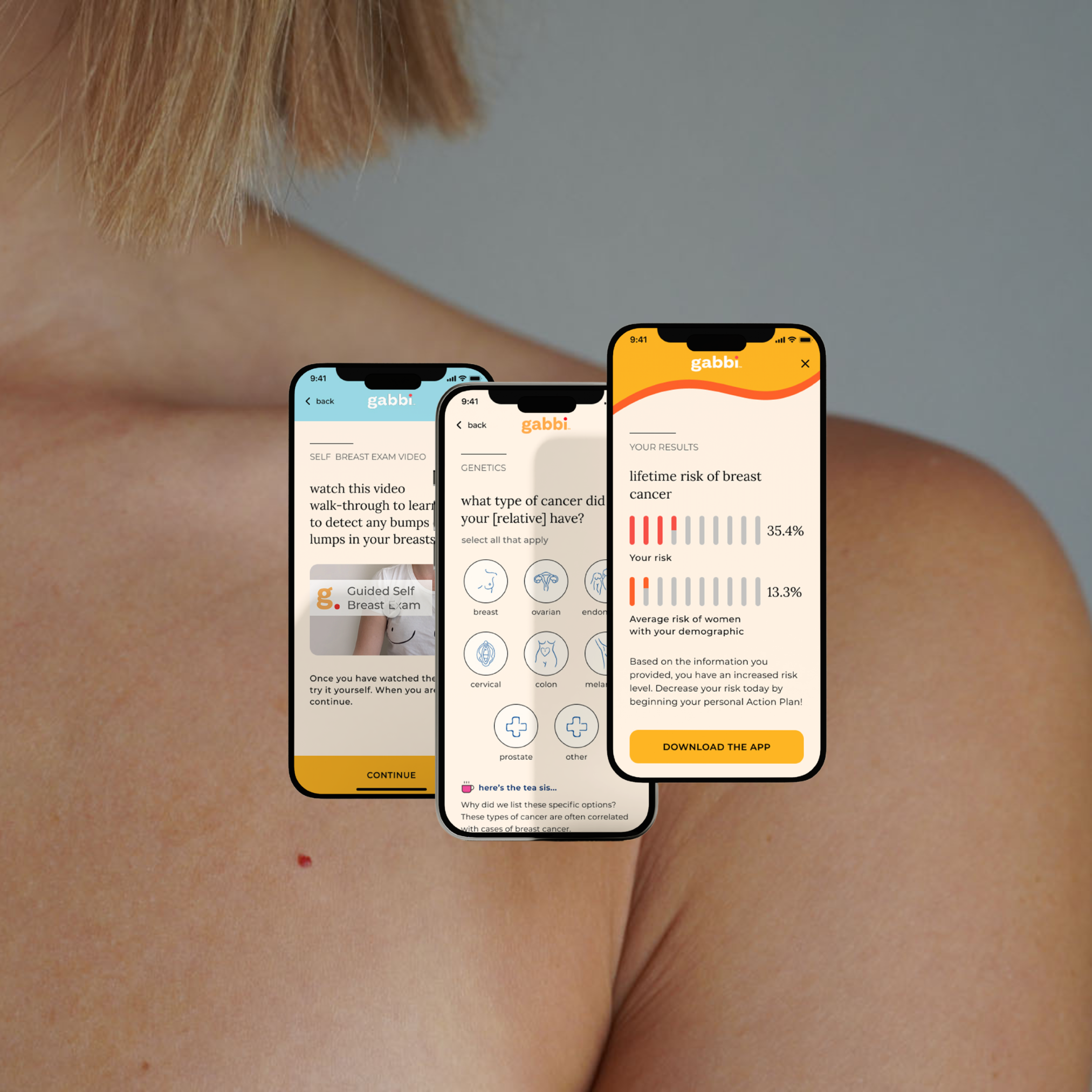 Designing Trust-Centered Women’s Health Experience