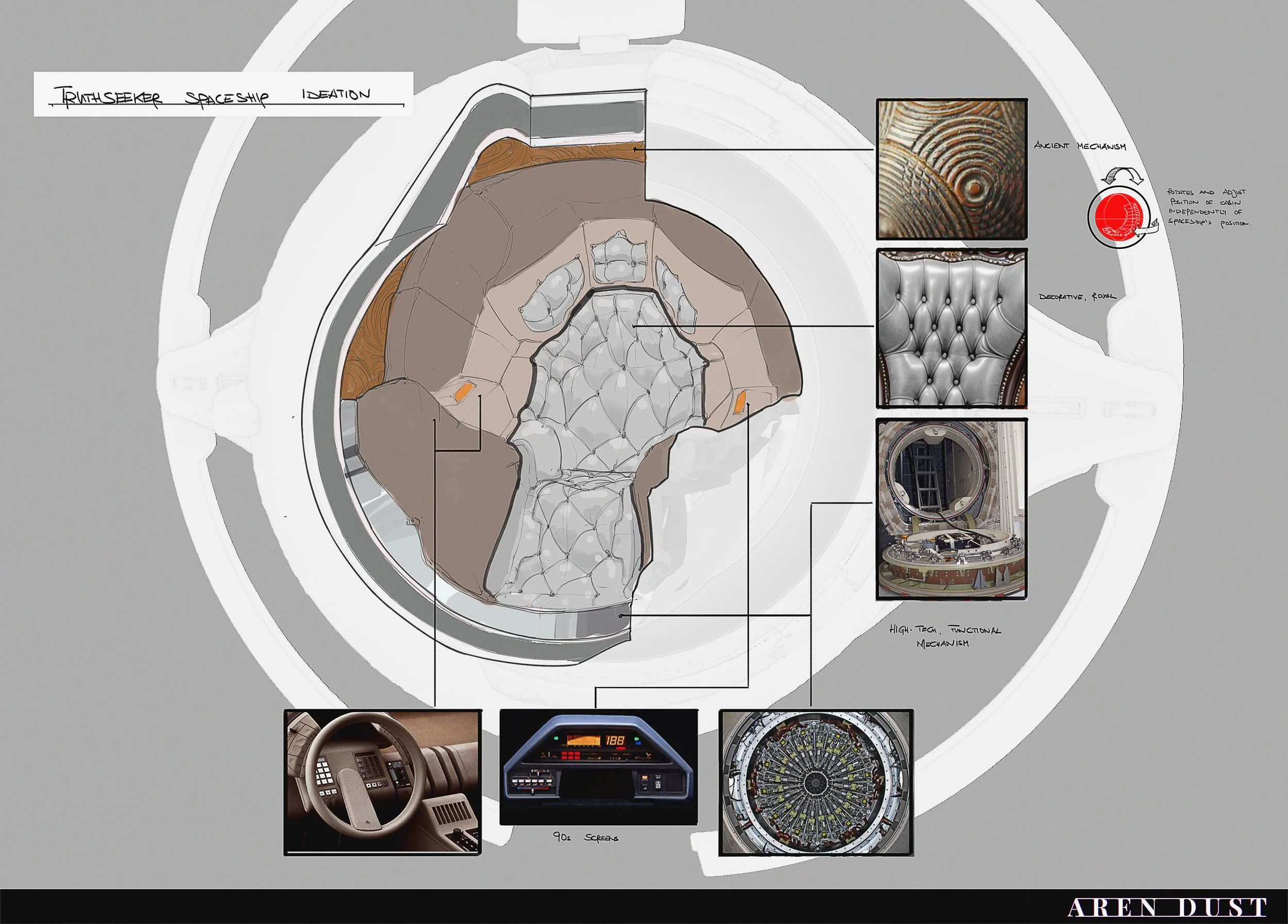 Material and design breakdown of a spacecraft interior with various labeled components and detailed images, including control panels, seating, and technical mechanisms, visual development for Aren Dust
