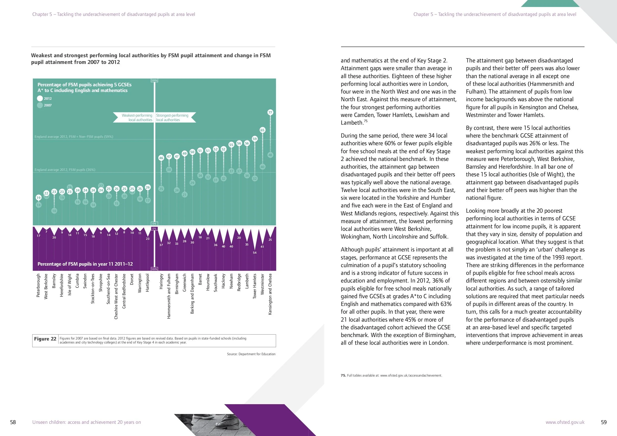 ofsted-access-2.jpg
