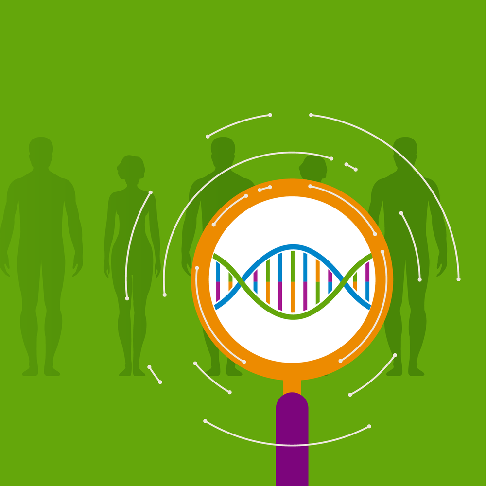 Genetic Technologies