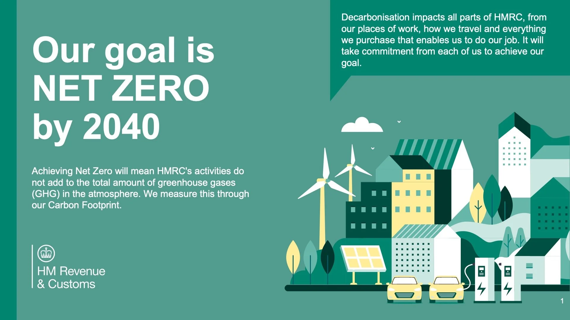 HMRC Net Zero presentation