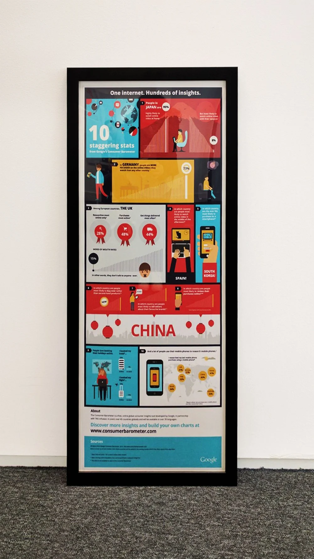 google-consumer-print-1.jpg