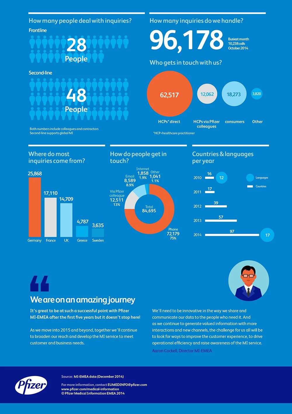 pfizer-report-5.jpg