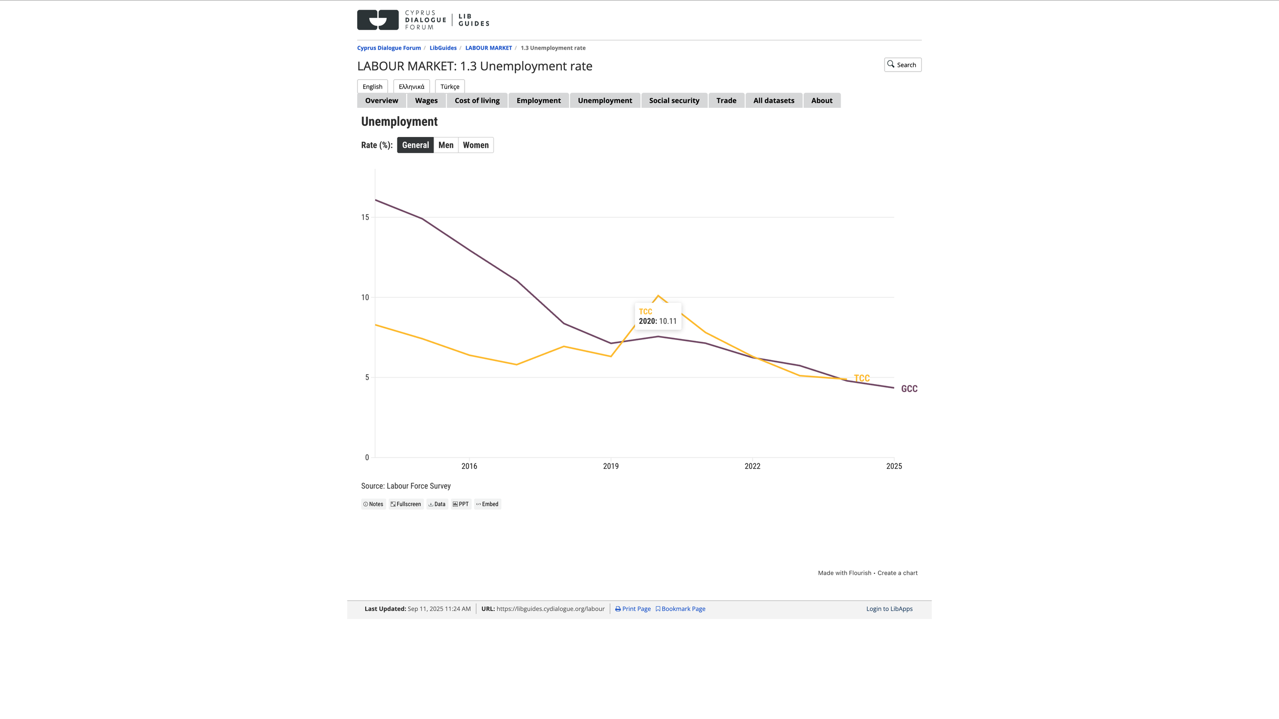 Screenshot 2026-09-28 at 10.14.26.png
