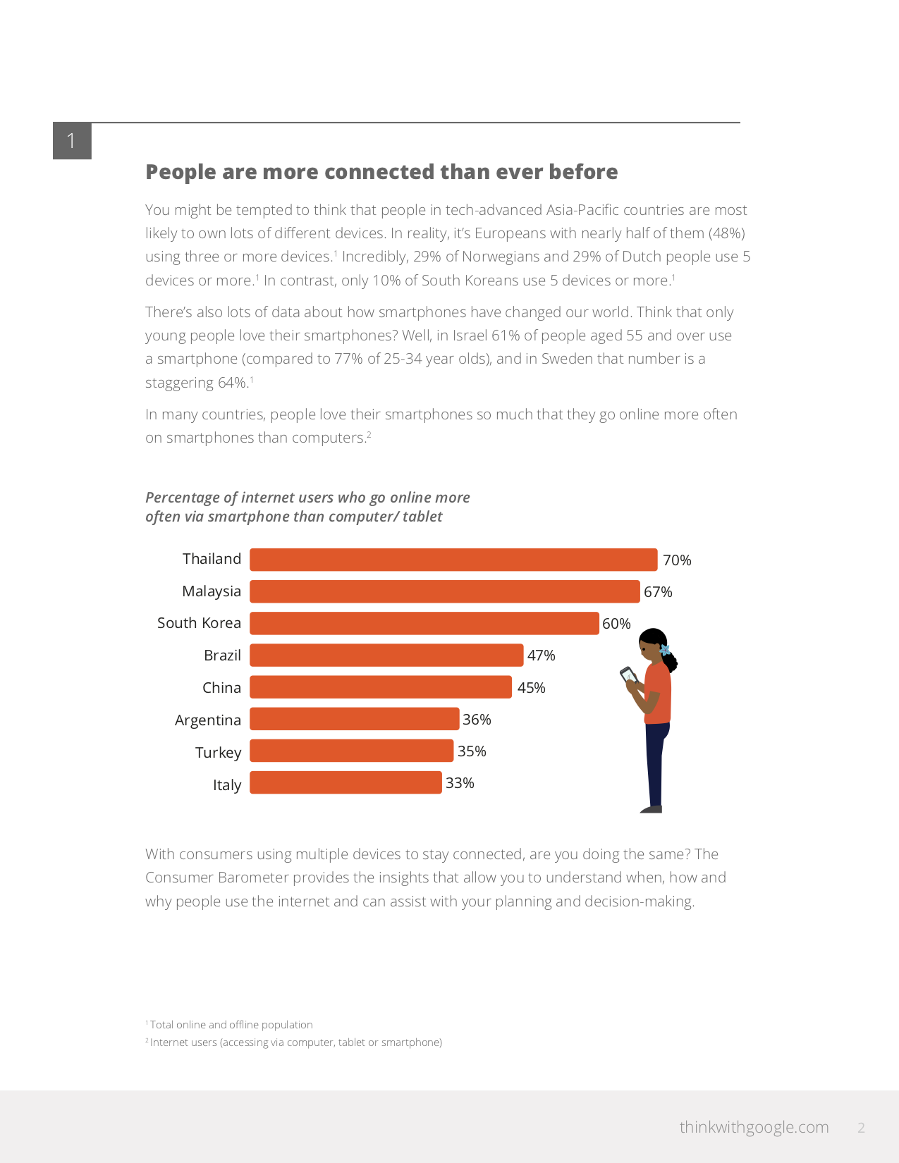 google-consumer-6.png