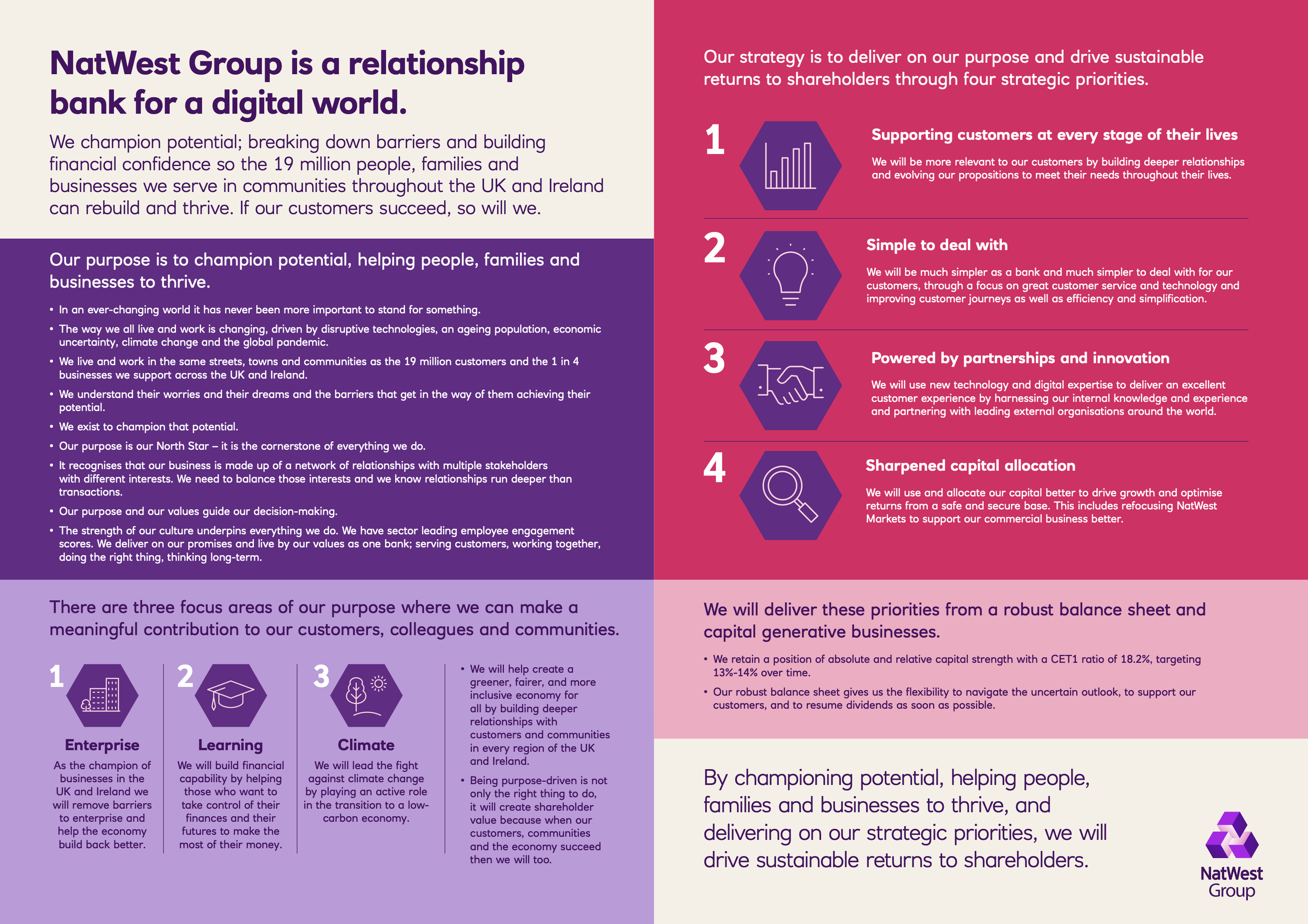 201116-natwestgroup-strategy 3-3.png