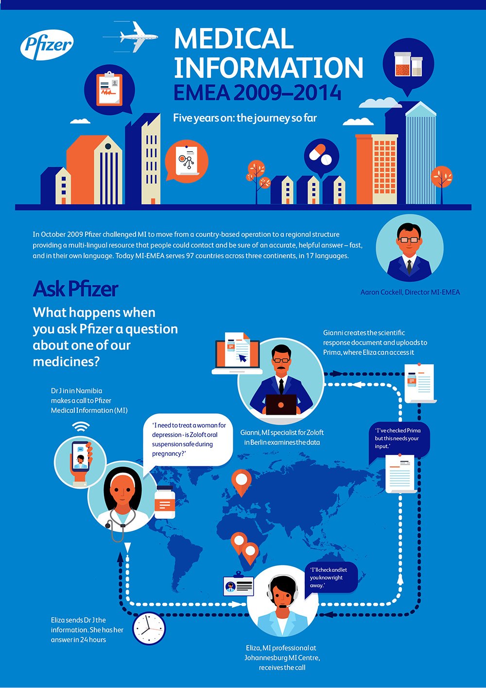 pfizer-report-2.jpg