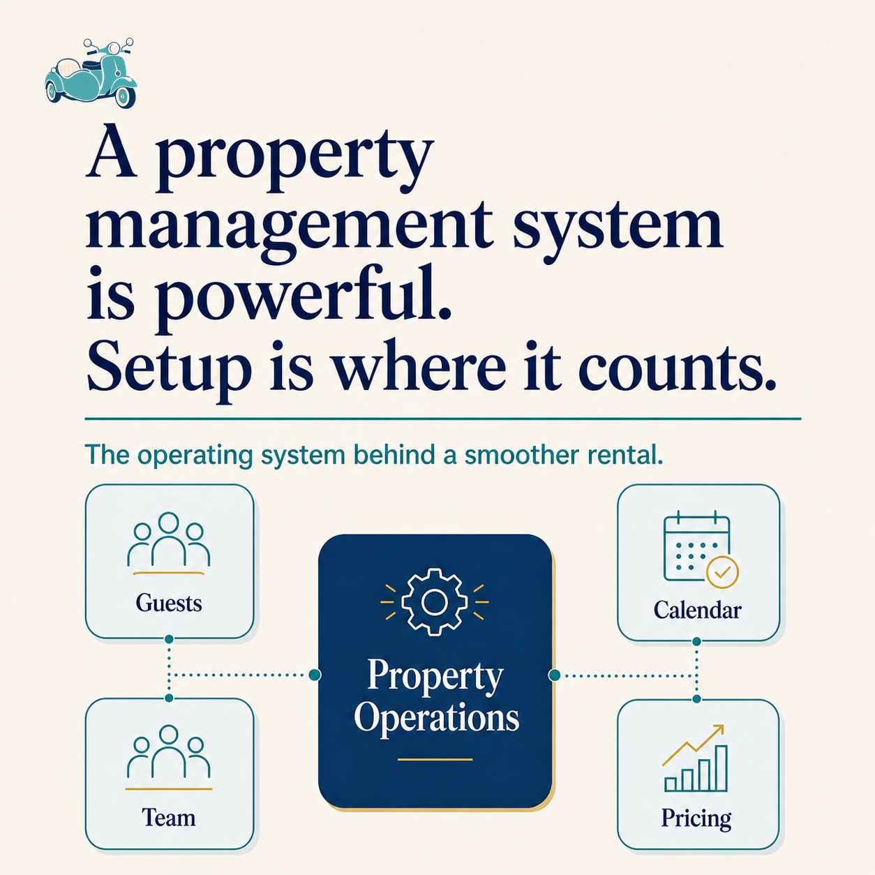 The Most Important System Behind Your Rental