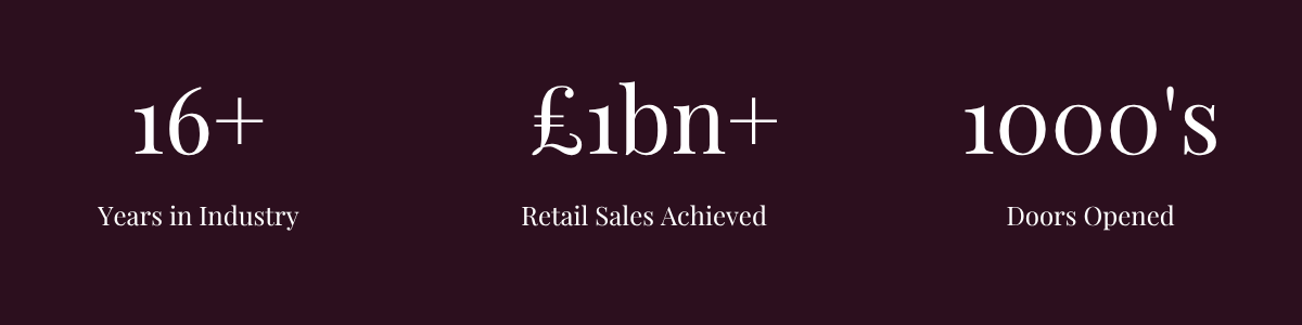 A digital graphic showing business achievements: '16+ Years in Industry,' '£1bn+ Retail Sales Achieved,' and '1000+ Doors Opened' on a dark background with white text.
