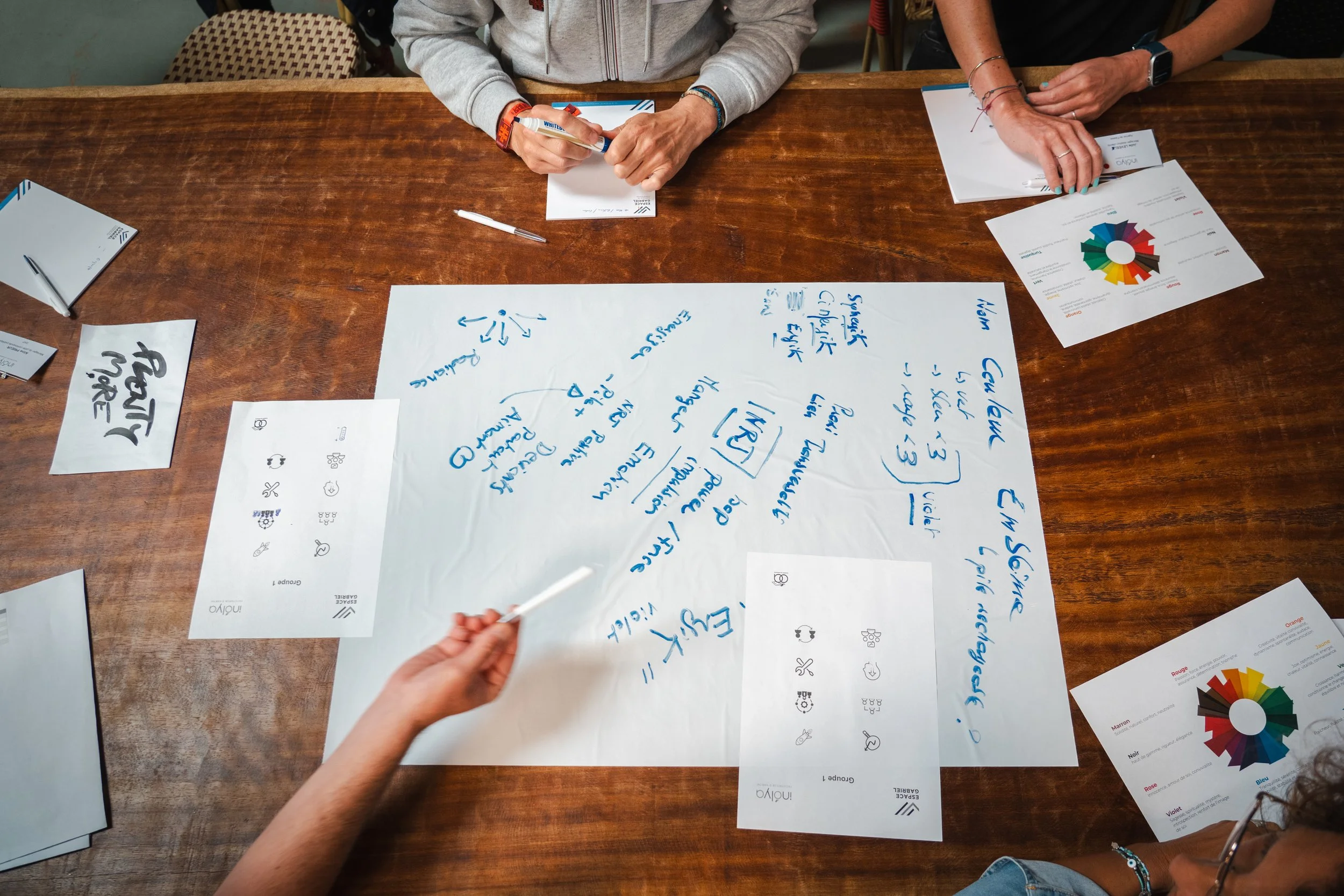 Groupe de personnes autour d'une grande table en train de faire un brainstorming ou une séance de travail, avec des notes manuscrites et des papiers colorés.
