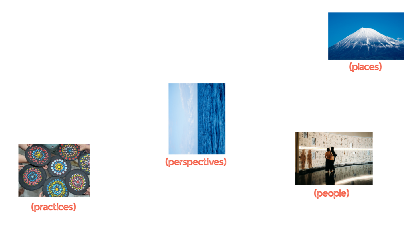 Collage of four images depicting various scenes: a snow-capped mountain, starry night over the ocean, children painting on black canvases, and two women observing historical artifacts in a museum.