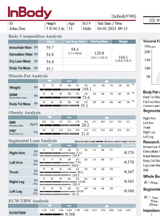 InBody analysis at PauseUs