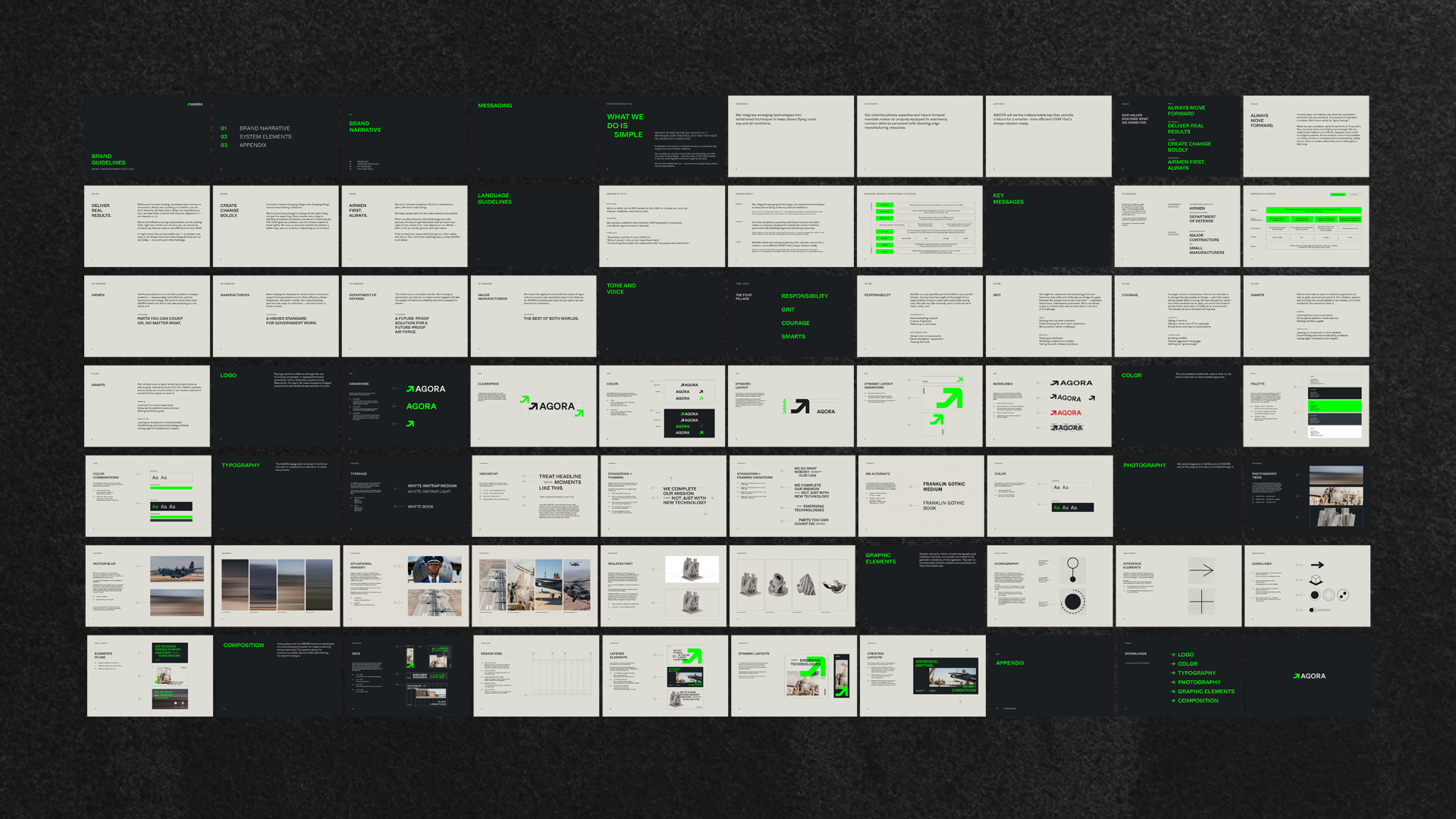 Overview of a branding and design guideline document for Agora, including sections on messaging, brand narrative, system elements, typography, logo variations, color palette, photography, graphic elements, composition, and an appendix, all presented in a grid layout with green accenting.
