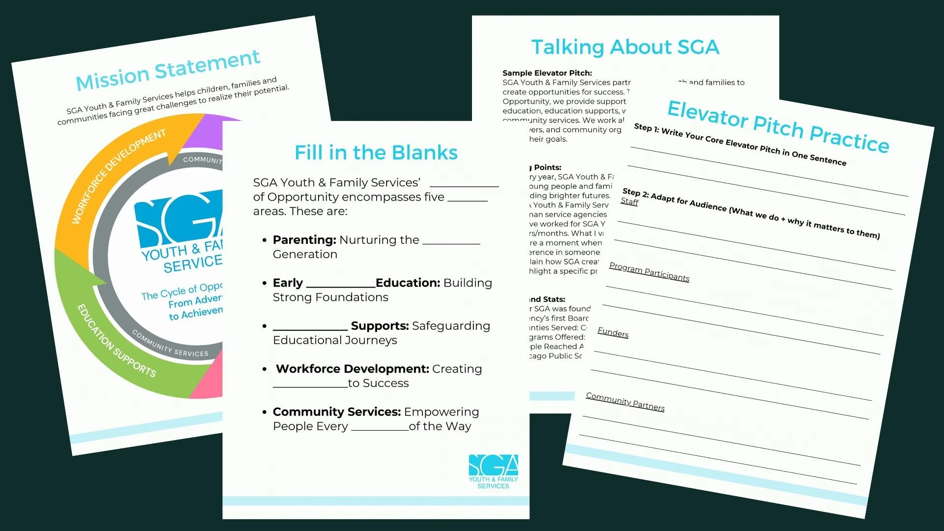 Four overlapping workshop worksheets for SGA Youth & Family Services on a dark teal background: "Mission Statement," "Fill in the Blanks," "Talking About SGA," and "Elevator Pitch Practice."