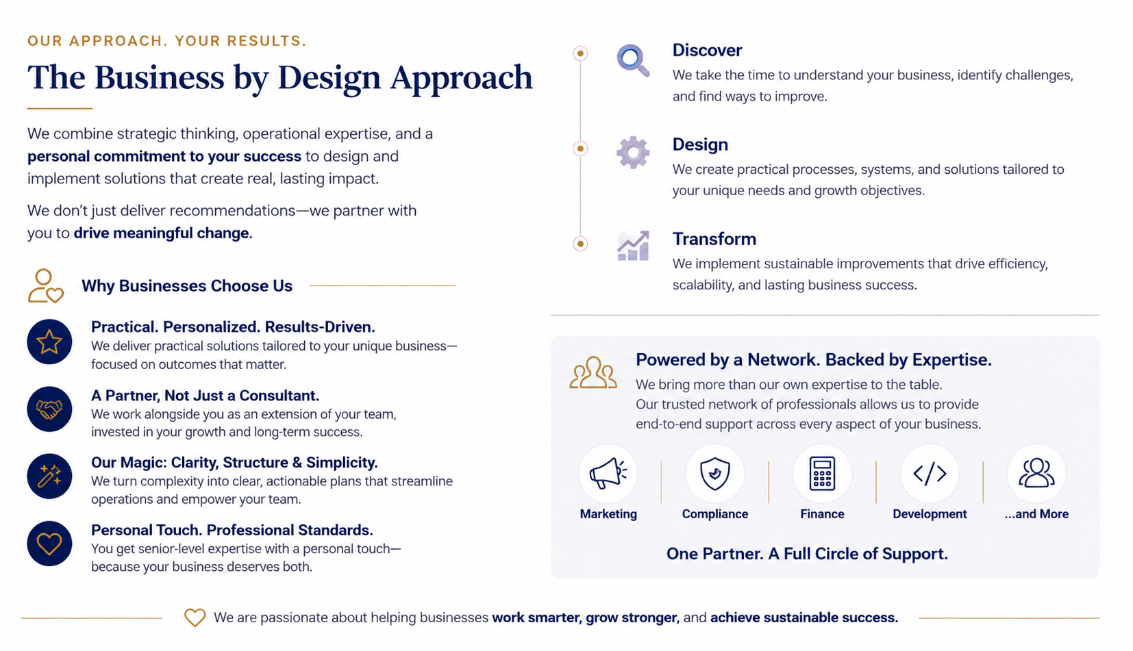 Business by Design Consulting approach to operational excellence and business transformation.