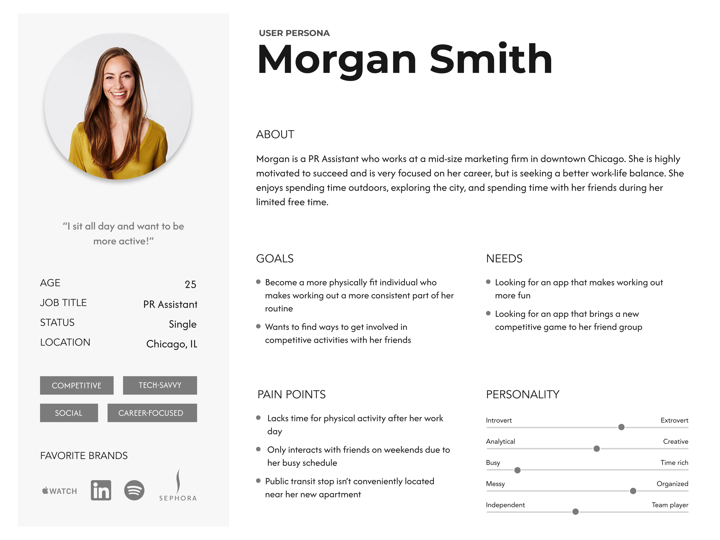 Step Sprout secondary persona Morgan Smith, summarizing goals, needs, behaviors, and motivations around activity and competition.