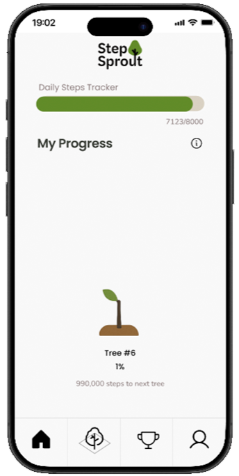 Revised Step Sprout progress screen clarifying steps remaining and tree-growth progress.