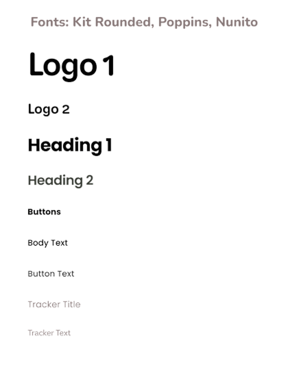 A visual guide to different font styles and design elements, including logo placeholders, headings, buttons, body text, button text, and trailer titles, with a decorative pink font at the top.