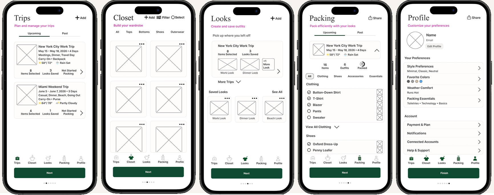 Screenshots of a mobile app interface for trip planning and packing, showing sections for trips, closet, looks, packing, and profile.