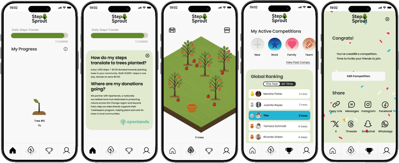 Step Sprout mobile screens showing progress tracking, tree growth, competitions, and environmental impact features.