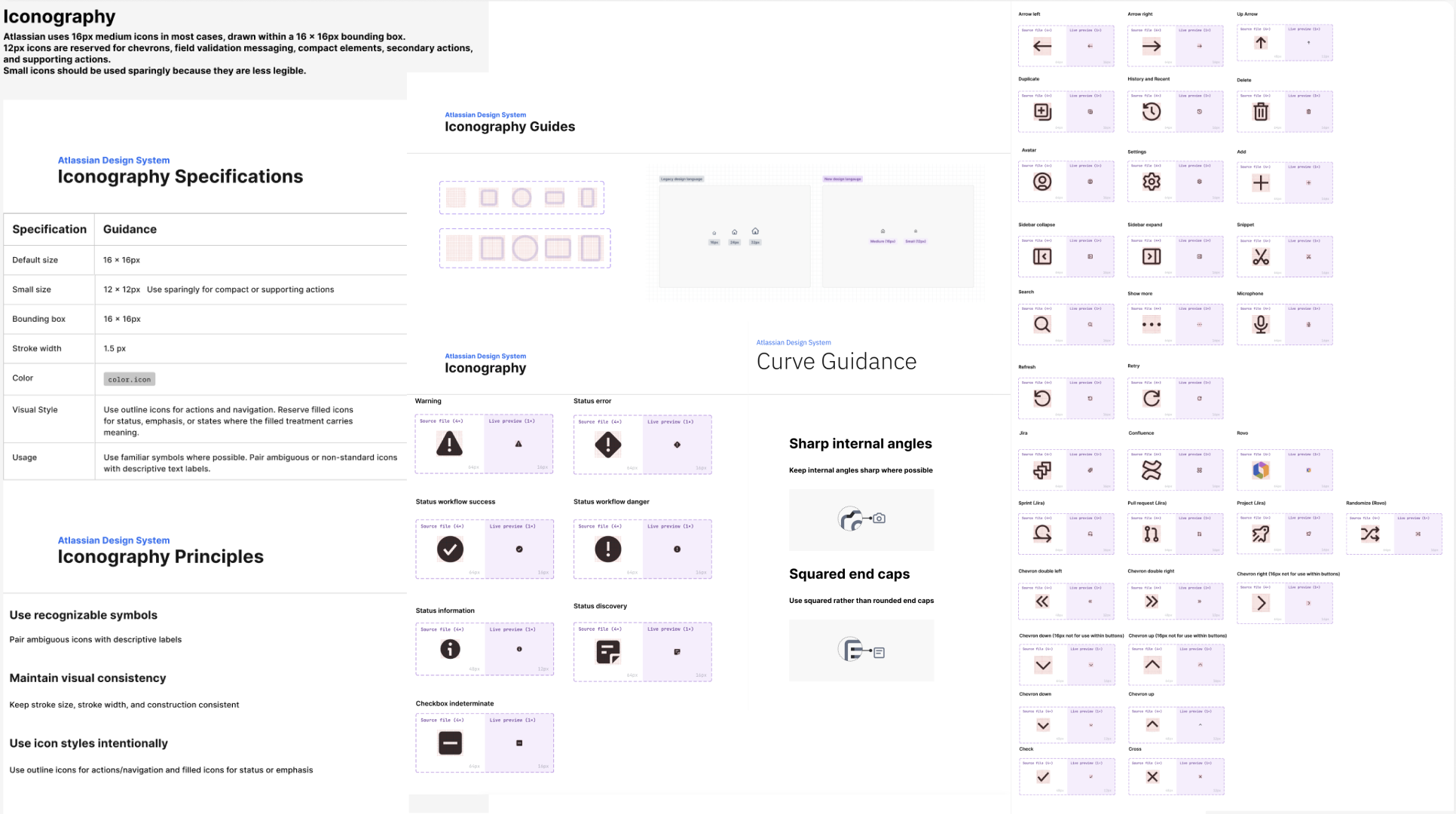 Atlassian design system iconography foundations showing icon sizes, styles, and usage guidance.