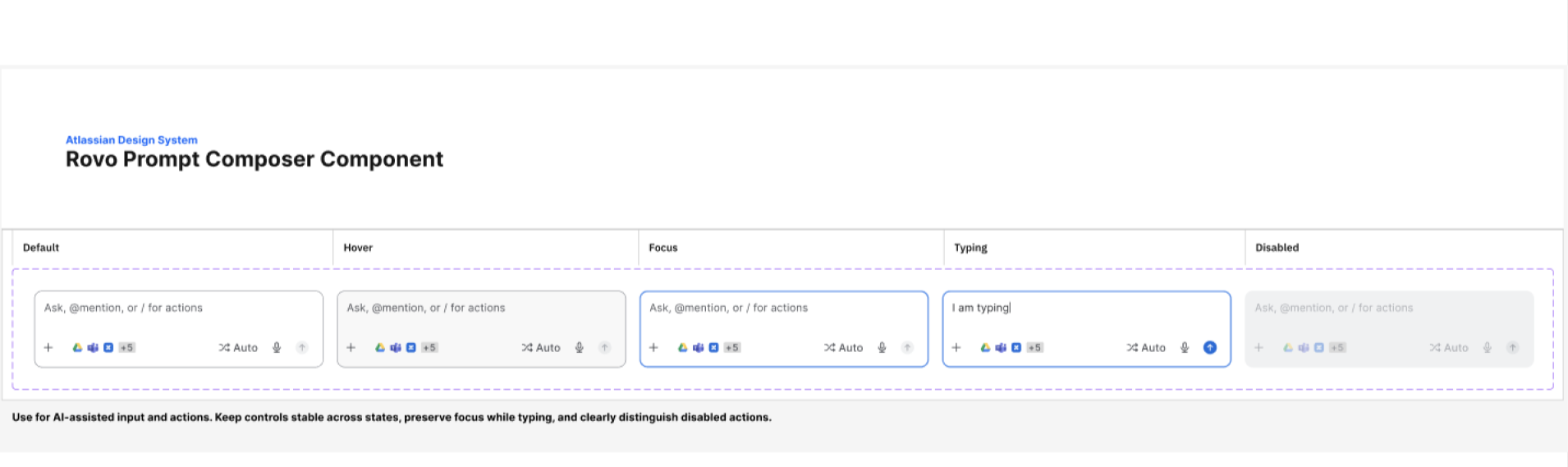 Atlassian Rovo prompt composer component showing default, hover, focus, typing, and disabled states.